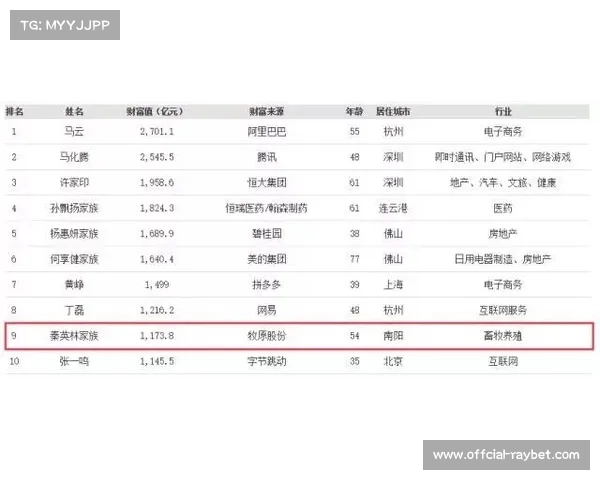 梅斯曼加盟背后揭秘 三巨头薪资空间操作全解析 梅斯曼加盟背后揭秘 三巨头薪资空间操作全解析