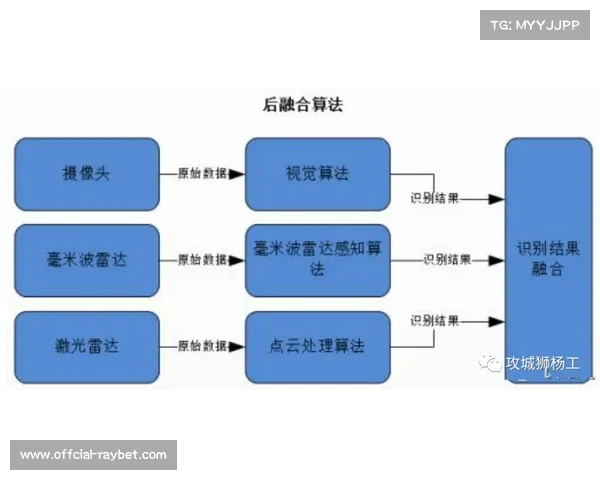 国际体育仲裁法庭将审理自由泳转身新规触壁感应器灵敏度标准问题 国际体育仲裁法庭将审理自由泳转身新规触壁感应器灵敏度标准问题